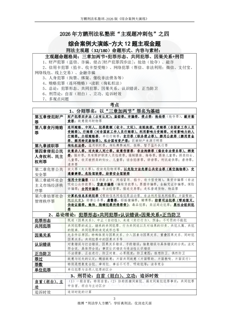 《20260828方鹏刑法主观题冲刺-综合演练-方大主观金题12题-题目_2026法考主观_名师私塾_方鹏_05主观黄金冲刺班_讲义》第3页预览
