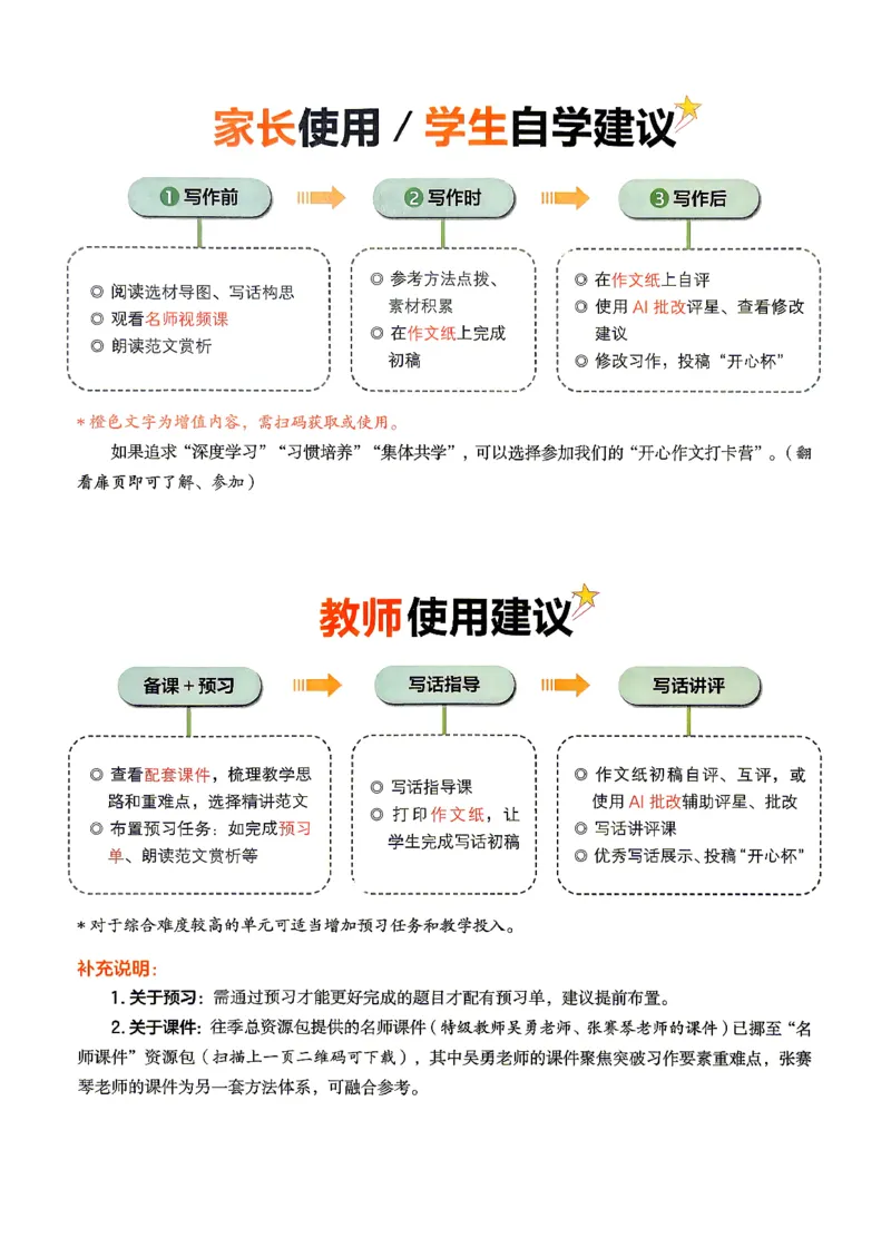 《26秋2上语文《开心同步看图写话》_2027版小学《同步作文》1-6年级上册（语文）》第4页预览