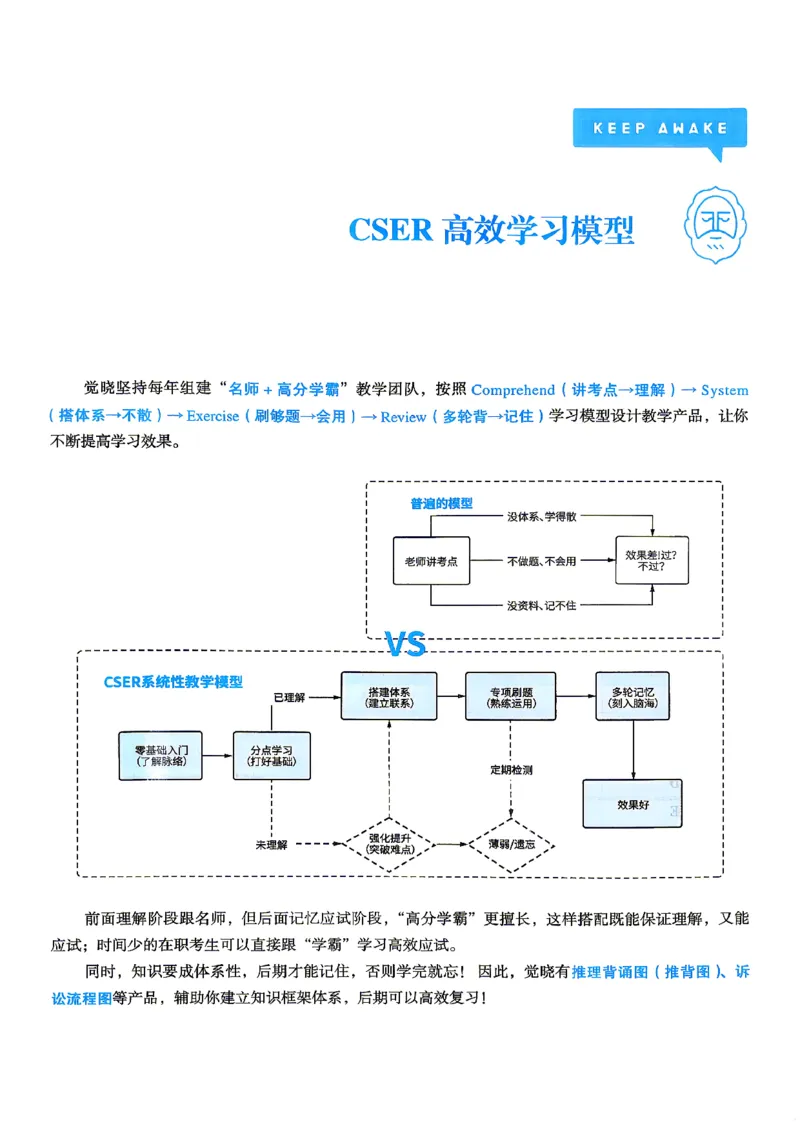 《2026刘安琪商法4000题-试题(OCR)_2026法考客观_其他_各机构刷题册、必刷题、真题模考_觉晓法考4000题_刘安祺商法4000题》第2页预览