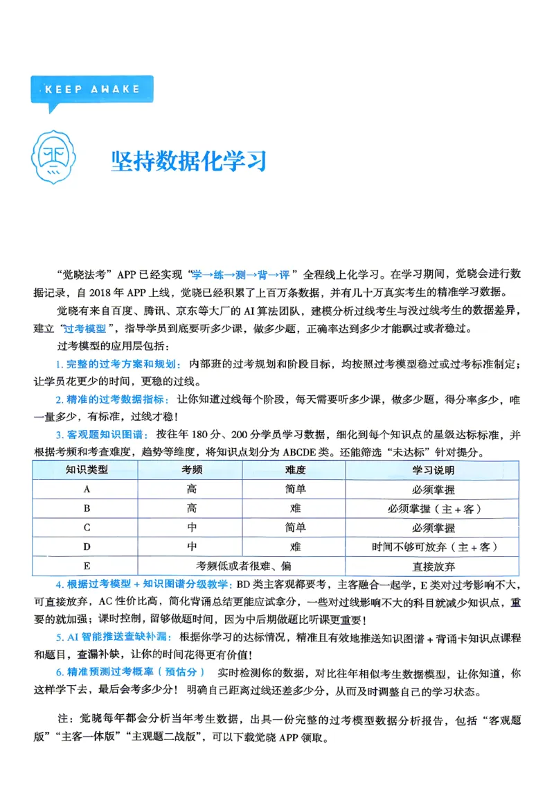 《2026刘安琪商法4000题-试题(OCR)_2026法考客观_其他_各机构刷题册、必刷题、真题模考_觉晓法考4000题_刘安祺商法4000题》第3页预览
