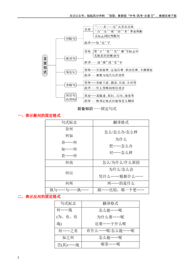 《专题四：积累特殊文言句式-原卷版_一轮复习_2024年_2024年高考语文一轮复习一本通（全国通用_资料_文言文阅读》第2页预览