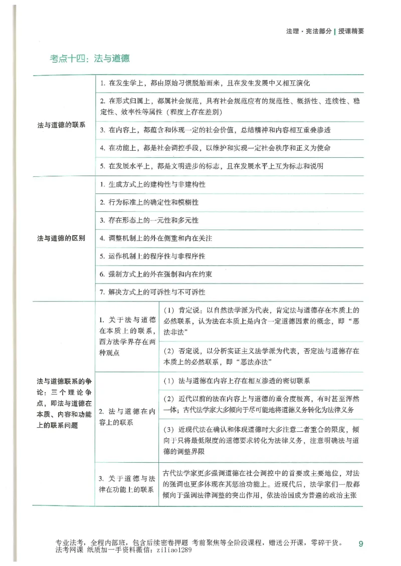 《2026众合客观强化速记-理论法-马峰_2026法考客观_众-H_16强化速记_08理论法完结》第10页预览
