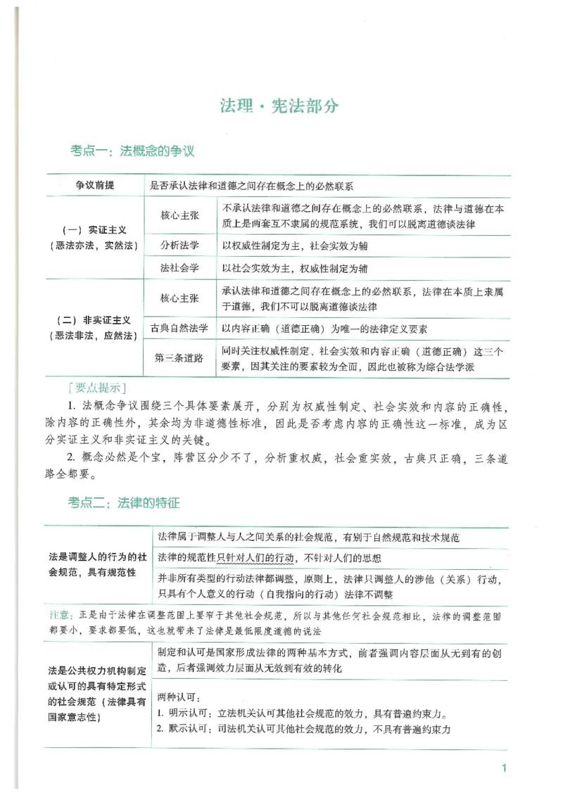 《2026众合客观强化速记-理论法-马峰_2026法考客观_众-H_16强化速记_08理论法完结》第2页预览