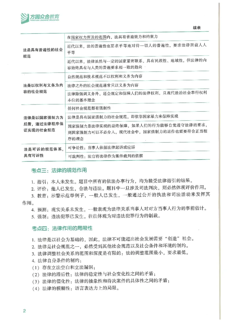 《2026众合客观强化速记-理论法-马峰_2026法考客观_众-H_16强化速记_08理论法完结》第3页预览