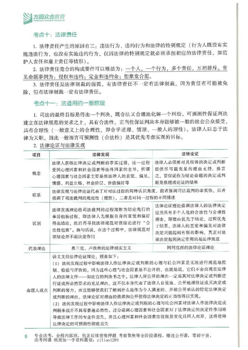 《2026众合客观强化速记-理论法-马峰_2026法考客观_众-H_16强化速记_08理论法完结》第7页预览