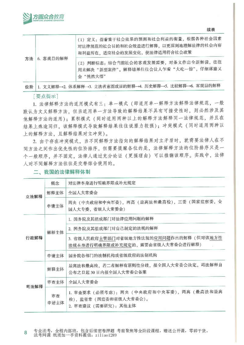 《2026众合客观强化速记-理论法-马峰_2026法考客观_众-H_16强化速记_08理论法完结》第9页预览