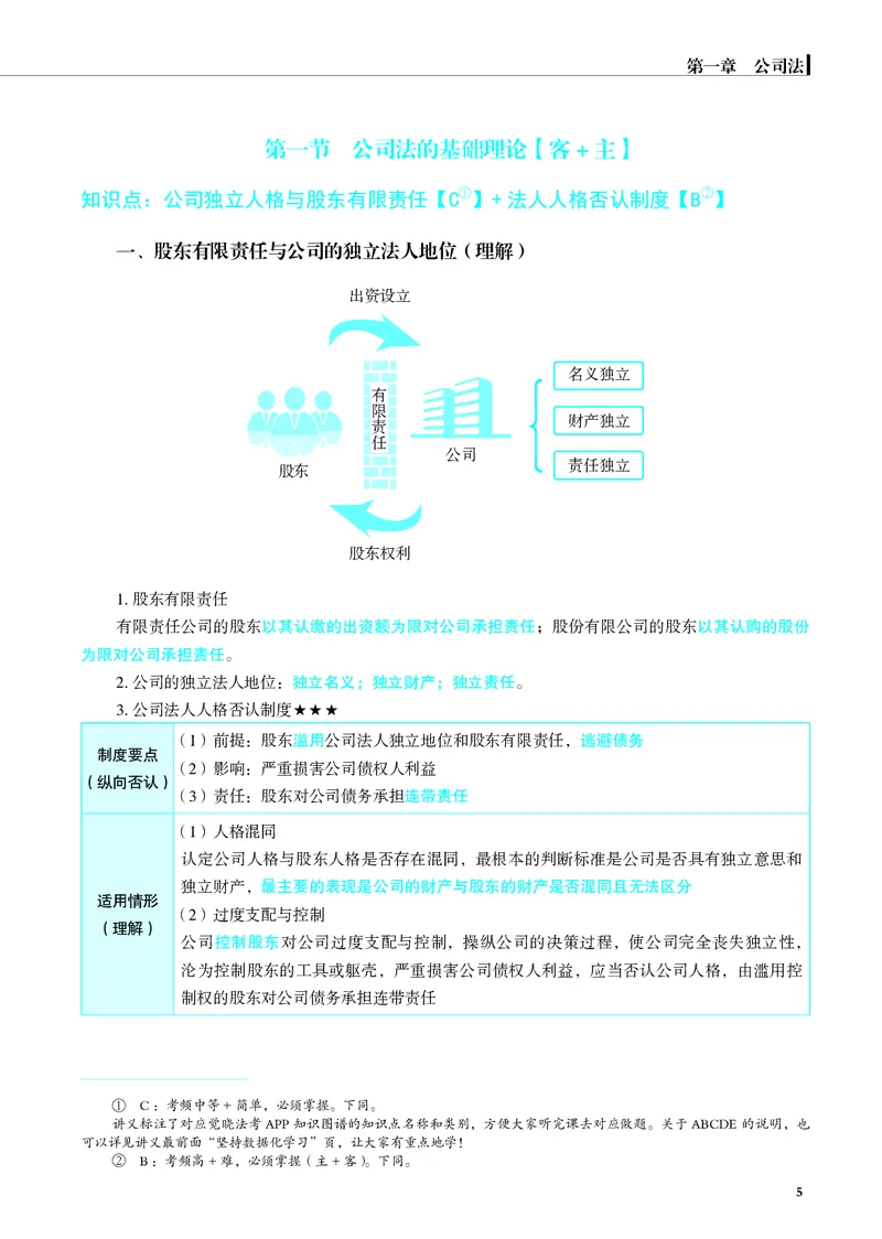 《彩色26年刘安琪商法讲义（主观）_2026法考主观_JX_主观二战全程高端版名师内部课程_072026年刘安琪商法内部课程（主观）》第8页预览