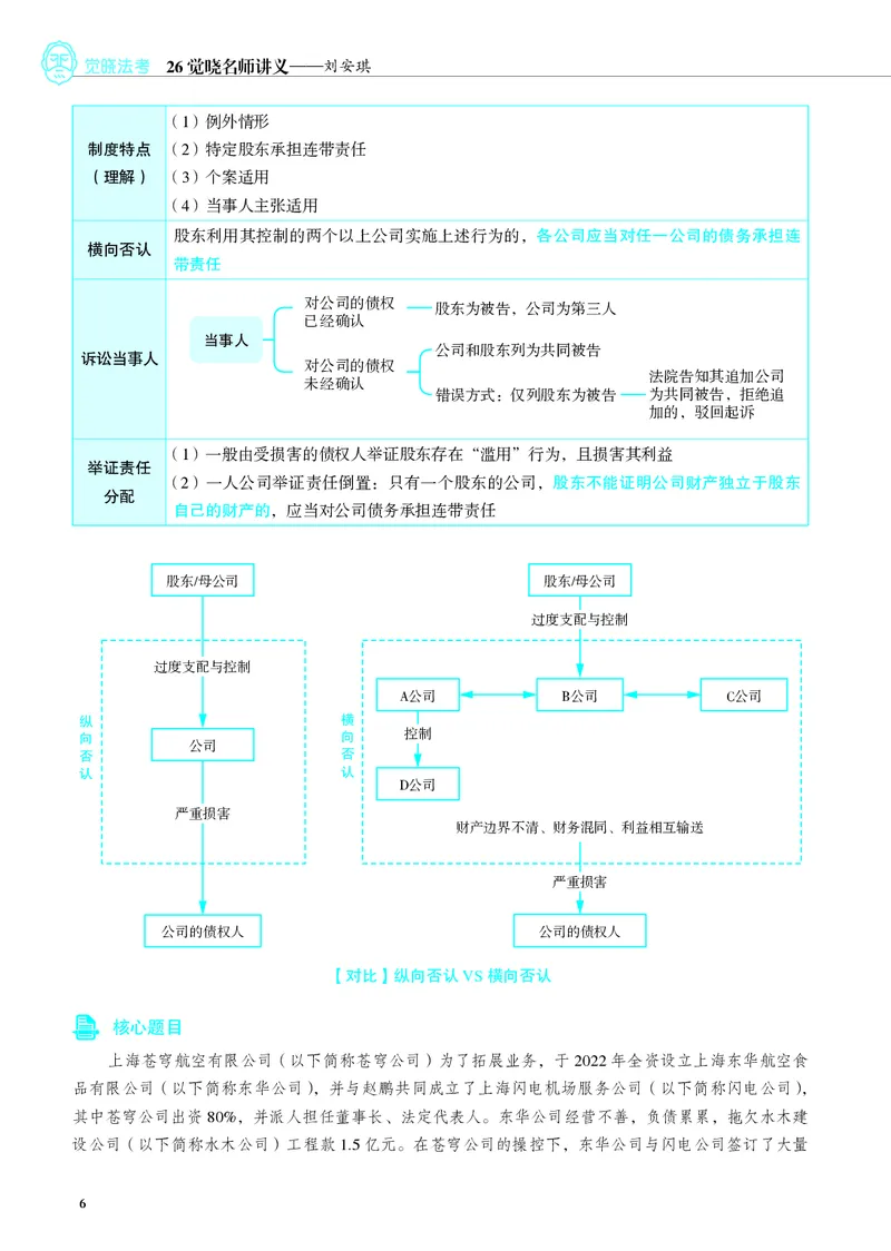 《彩色26年刘安琪商法讲义（主观）_2026法考主观_JX_主观二战全程高端版名师内部课程_072026年刘安琪商法内部课程（主观）》第9页预览