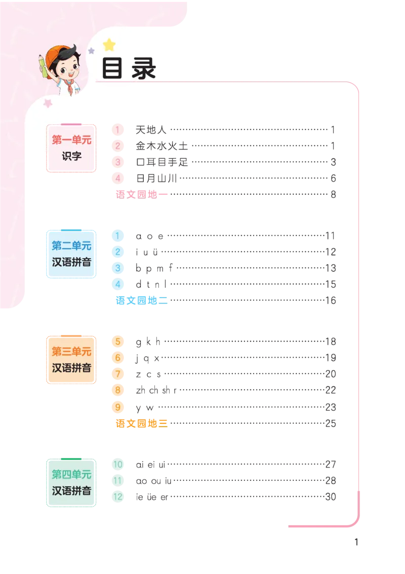 《25秋53小学基础练同步规范字帖一上语文_1753431071985_52026秋小学《53》系列语数英_53天天练_🐐53同步字帖26年上册语文抢先缺1》第3页预览