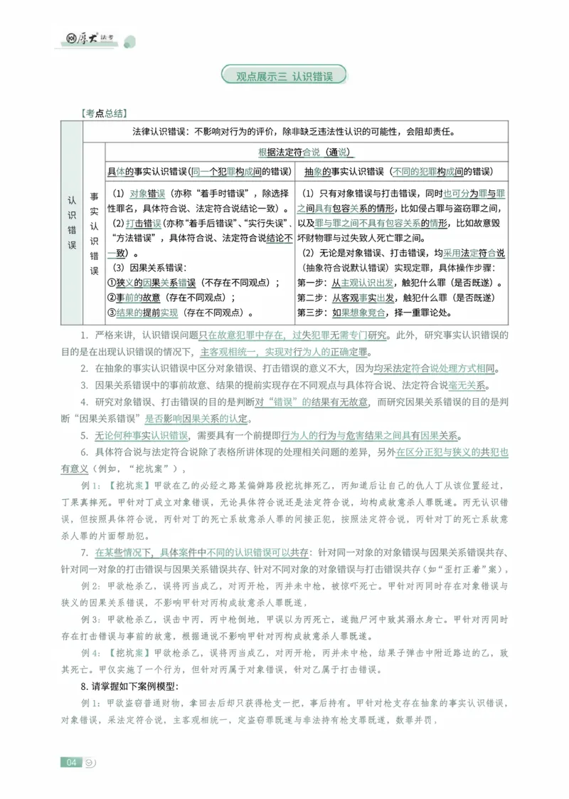 《刑法观点展示专项内部讲义(1)_2026法考主观_HD_062026HD法考主观专项突破+真题强训阶段_00讲义》第4页预览