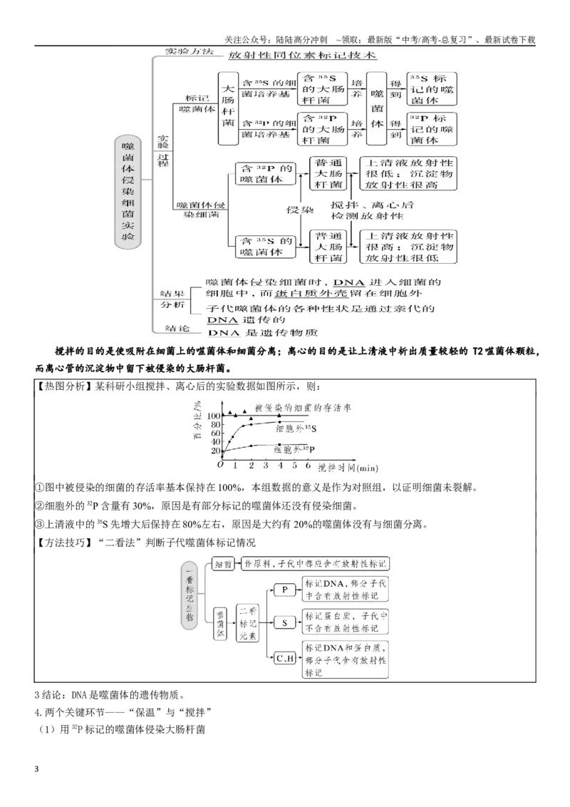 《专题七遗传分子的基础（解析版）_06-生物-高考总复习_二轮复习_2024年_2024年高考生物二轮复习专题攻略（新教材新高考）_资料》第3页预览