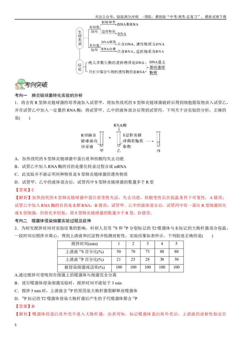 《专题七遗传分子的基础（解析版）_06-生物-高考总复习_二轮复习_2024年_2024年高考生物二轮复习专题攻略（新教材新高考）_资料》第5页预览