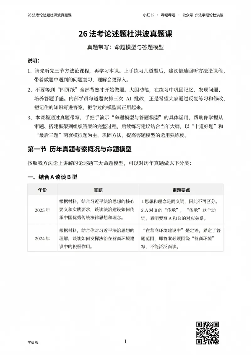 《26法考论述题杜洪波真题课_学员版_2026法考主观_名师私塾_理论-杜洪波_01内部精讲_00讲义》第1页预览