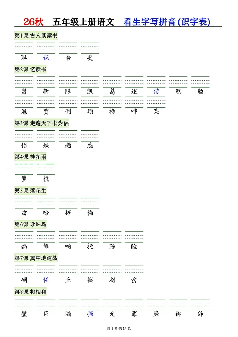 《26秋五年级上册语文看拼音写生字词语_2027版小学《识字表注音专项》1-6年级上册（语文）》第1页预览