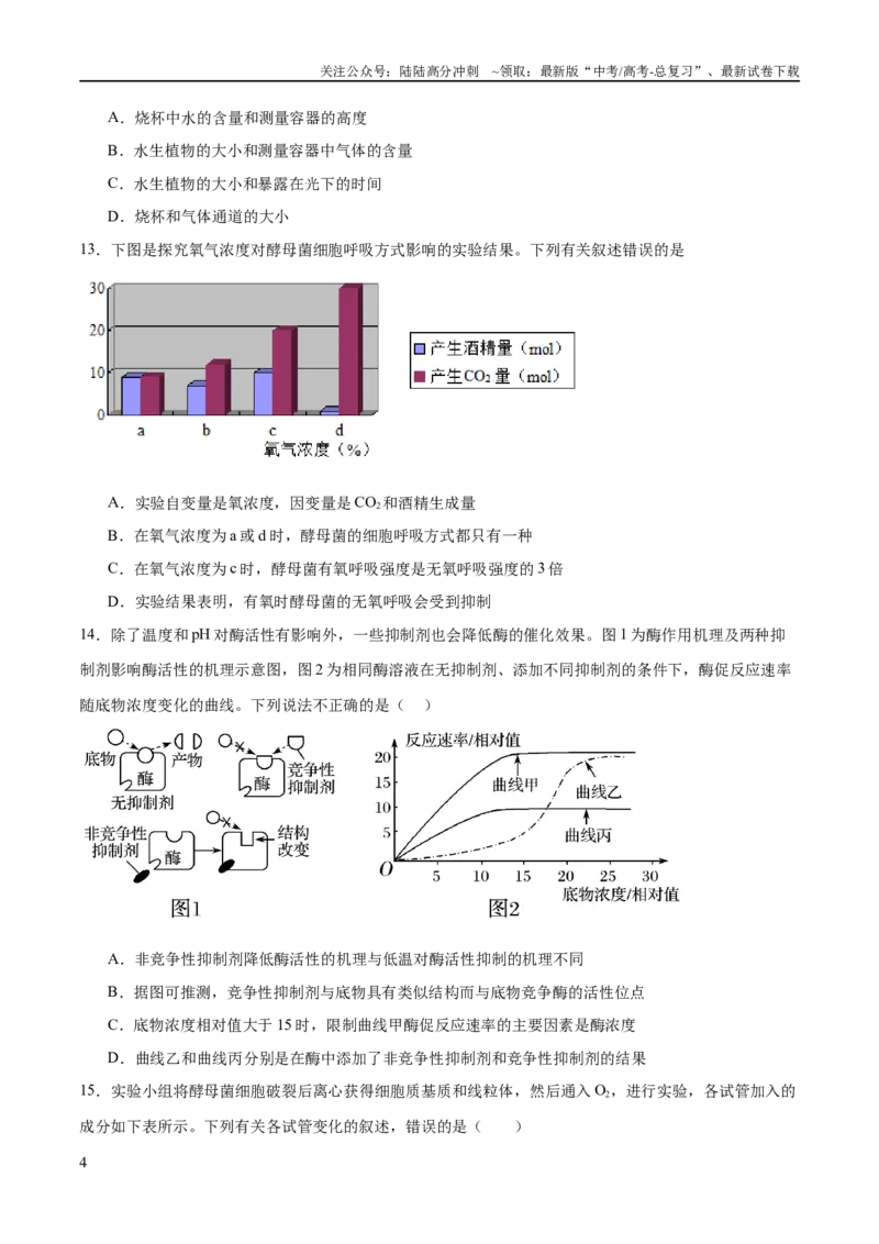 《专题二细胞的能量供应和利用（测试）（原卷版）_06-生物-高考总复习_二轮复习_2024年_2024年高考生物二轮复习讲练测（新教材新高考）_配套练习》第4页预览