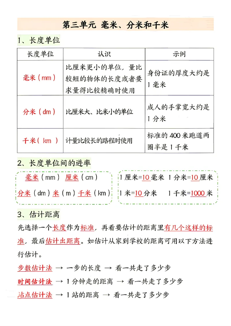 《26新三（上）数学1-4单元必背知识人教版_2027版小学《单元必背知识》1-6年级上册（数学）（人教）》第3页预览