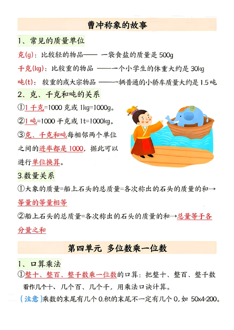 《26新三（上）数学1-4单元必背知识人教版_2027版小学《单元必背知识》1-6年级上册（数学）（人教）》第4页预览