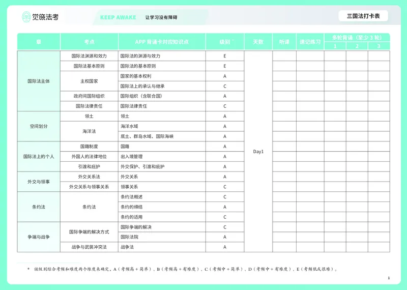 《2026年三国法推背图打卡表（殷素素）_2026法考客观_觉-X_072026JX推背图（内部班）_0826JX推背图三国法殷素素视频课》第1页预览