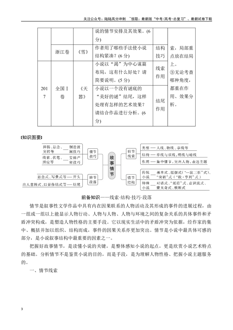 《专题一：分析故事情节-原卷版_一轮复习_2024年_2024年高考语文一轮复习一本通（全国通用_资料_小说阅读》第3页预览