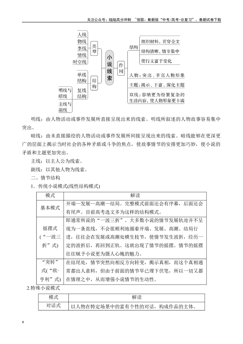 《专题一：分析故事情节-原卷版_一轮复习_2024年_2024年高考语文一轮复习一本通（全国通用_资料_小说阅读》第4页预览