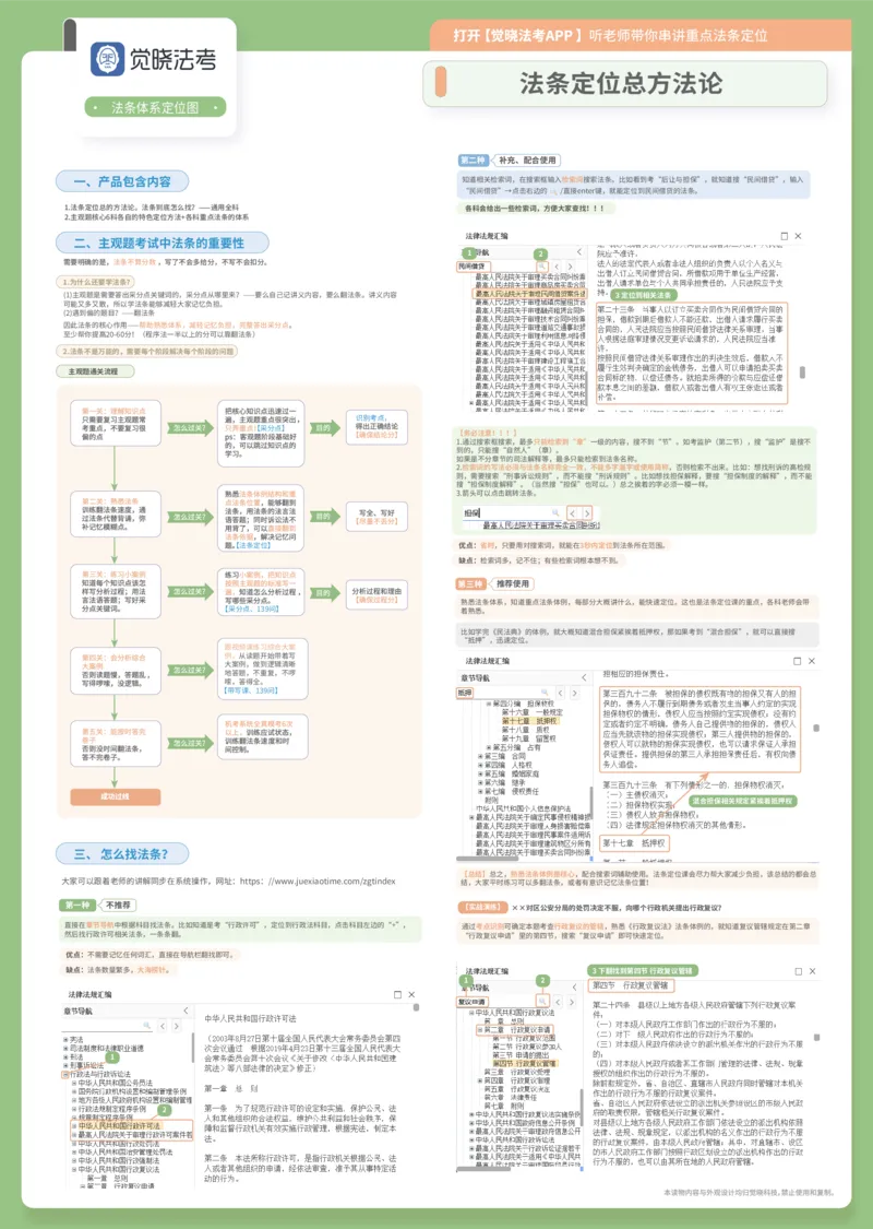 《26年法条定位总方法论(1)_2026法考主观_JX_032026年全科法条定位（主观）》第1页预览