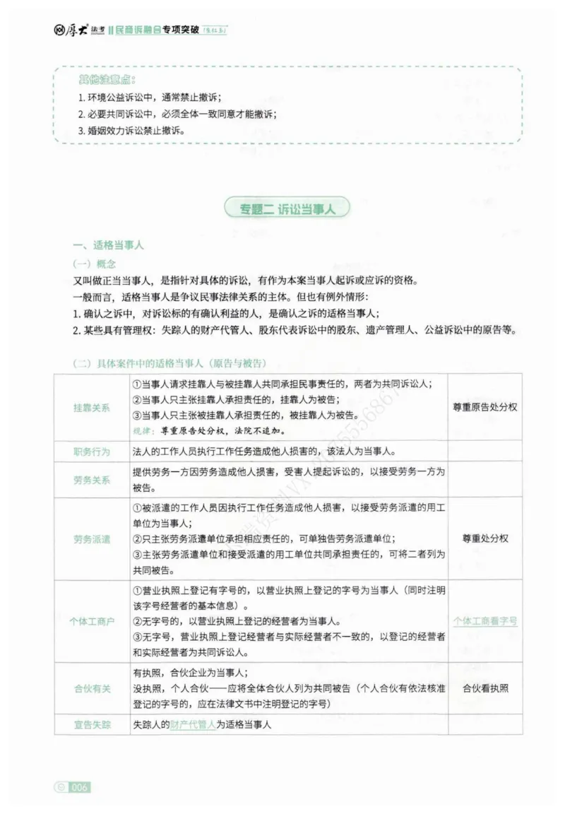 《2026民商诉融合-崔红玉_2026法考主观_名师私塾_崔红玉_03真题改编案例实训带写+民商综合专项阶段(内部班）_00讲义》第10页预览