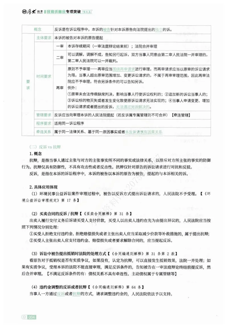《2026民商诉融合-崔红玉_2026法考主观_名师私塾_崔红玉_03真题改编案例实训带写+民商综合专项阶段(内部班）_00讲义》第8页预览