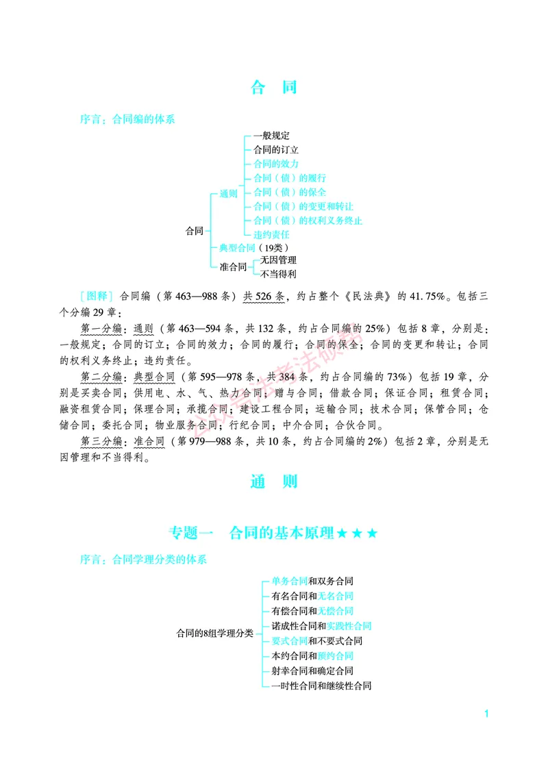 《2026年法考暑假作业-民法-上册_2026法考客观_众-H_法考作业》第5页预览