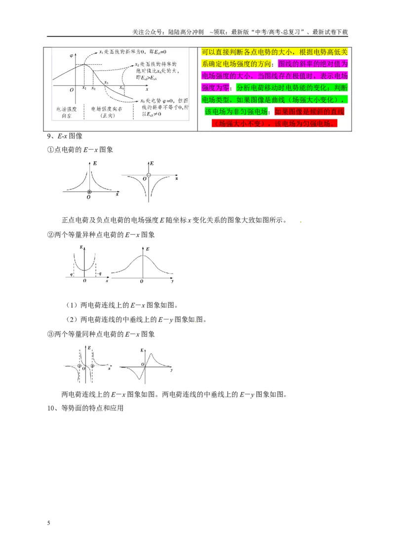 《专题九静电场（原卷版）_04-物理-高考总复习_二轮复习_2024年_2024年高考物理二轮复习讲义_资料_1-资料》第5页预览