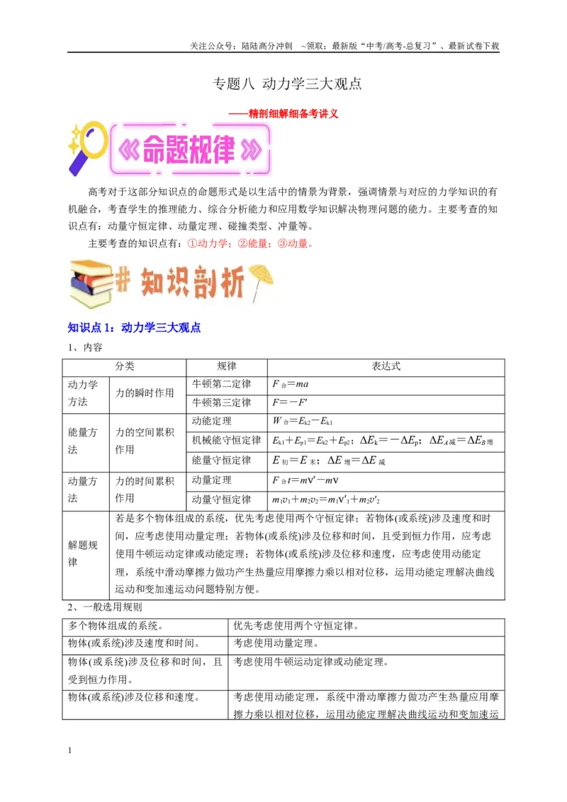 《专题八动力学三大观点（原卷版）_04-物理-高考总复习_二轮复习_2024年_2024年高考物理二轮复习讲义_资料_1-资料》第1页预览
