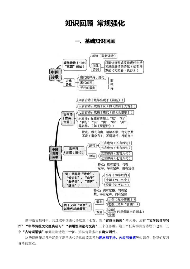 《专题五古代诗歌阅读常规强化与提升（讲义解析版）_二轮复习_2026年-语文二轮复习_32026年高考语文二轮复习专题精讲精练》第2页预览
