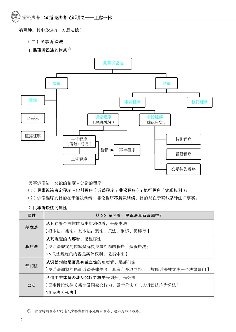 《黑白26年民诉内部讲义（主观）_2026法考主观_JX_主观二战全程高端版名师内部课程_082026年曲无忆民诉内部课程（主观）》第5页预览