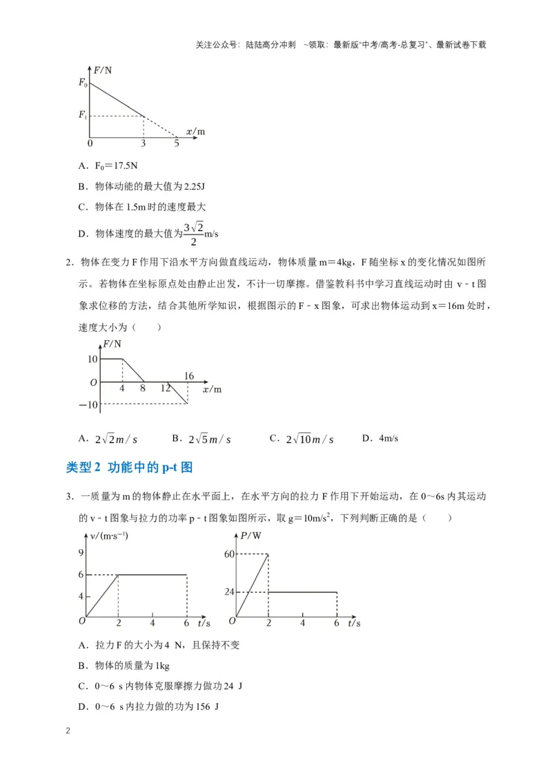《专题三功能中的图像问题（共12种图像类型）（原卷版）_04-物理-高考总复习_专项复习_2024年_2024年高考物理图像题型专项训练习题试题全国通用_资料》第2页预览