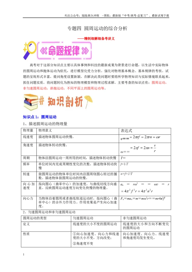 《专题四圆周运动的综合分析（原卷版）_04-物理-高考总复习_二轮复习_2024年_2024年高考物理二轮复习讲义_资料_1-资料》第1页预览