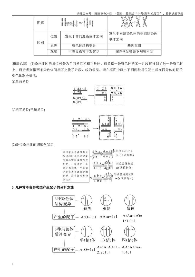 《专题九染色体变异（解析版）_06-生物-高考总复习_二轮复习_2024年_2024年高考生物二轮复习专题攻略（新教材新高考）_资料》第3页预览