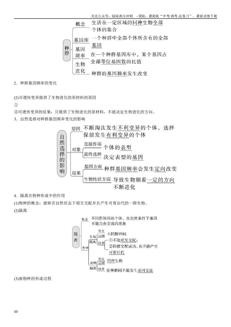 《专题九染色体变异（原卷版）_06-生物-高考总复习_二轮复习_2024年_2024年高考生物二轮复习专题攻略（新教材新高考）_资料》第10页预览