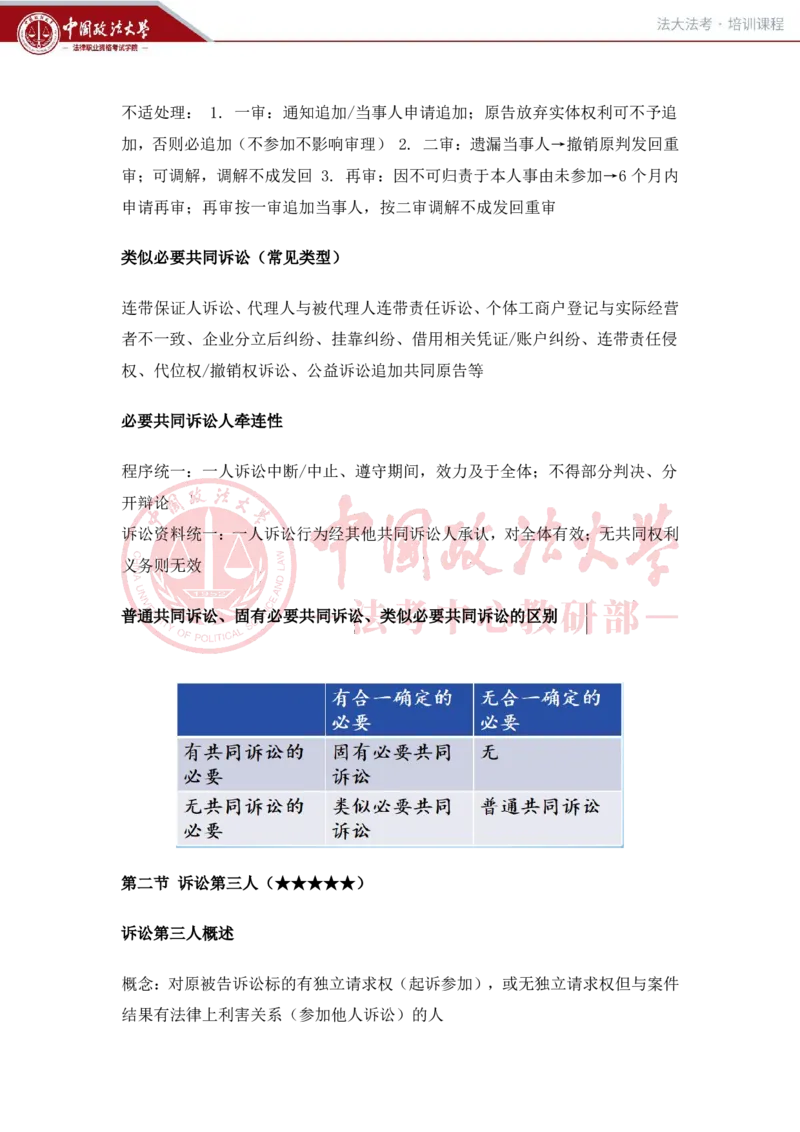 《1月30日第六讲当事人和诉讼代理人第七讲多数人诉讼随堂笔记_2026法考客观_法-D_01先行筑基（内部班）视频+讲义_民诉法视频+讲义_随堂笔记》第5页预览