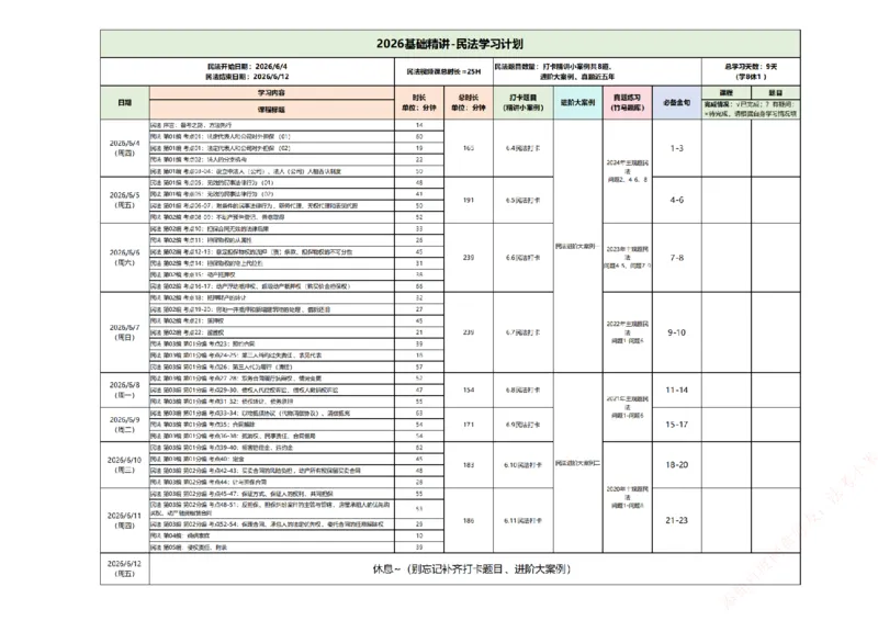 《主观半年冲关-基础精讲-民法计划_2026法考主观_ZH_26众合法考主观题百日冲关内部课_00.学习计划》第1页预览