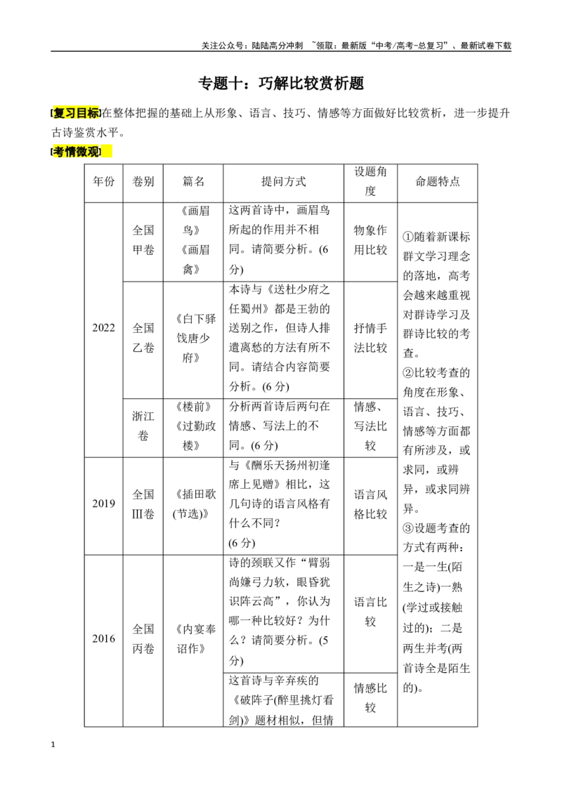 《专题十：巧解比较赏析题-原卷版_一轮复习_2024年_2024年高考语文一轮复习一本通（全国通用_资料_诗歌阅读》第1页预览