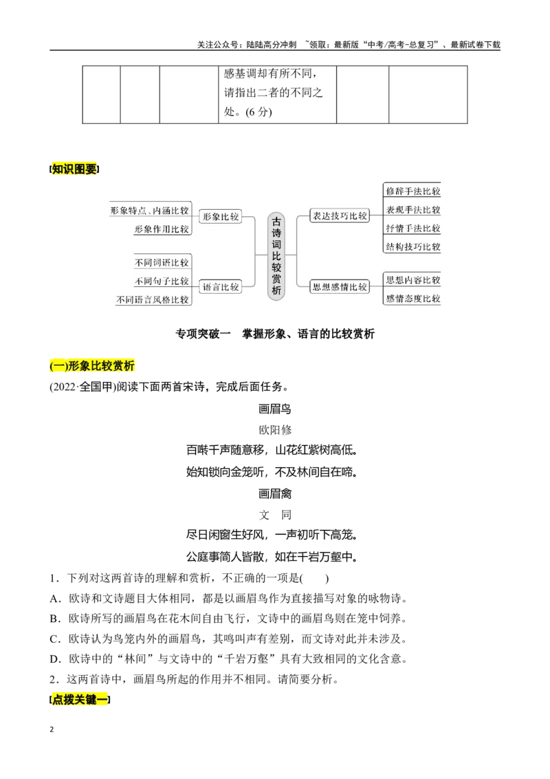 《专题十：巧解比较赏析题-原卷版_一轮复习_2024年_2024年高考语文一轮复习一本通（全国通用_资料_诗歌阅读》第2页预览