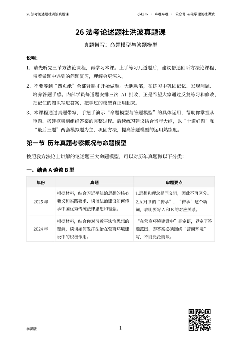 《26法考主观论述题杜洪波真题带写_2026法考主观_名师私塾_理论-杜洪波_01内部精讲_00讲义》第1页预览
