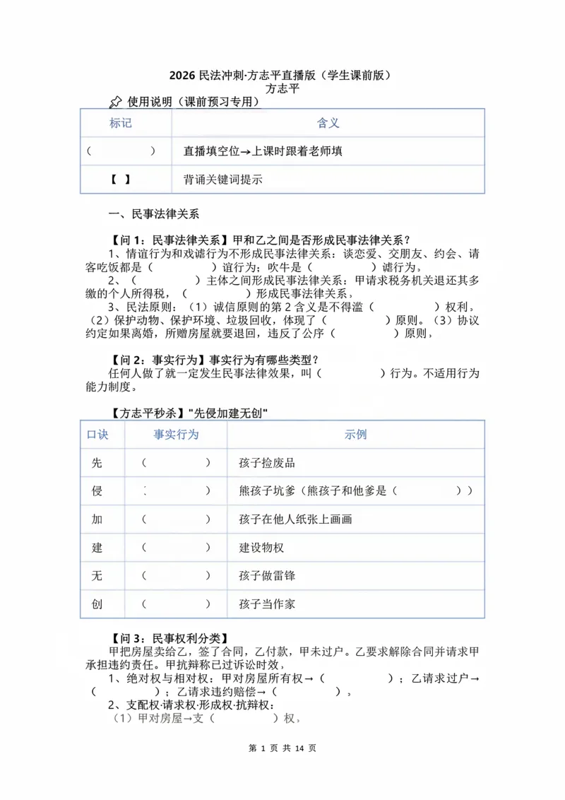 《2026民法状元笔记（学生预习版）_2026法考客观_名师私塾_26民综方志平客观全程班视频+讲义_03客观冲刺_讲义》第1页预览
