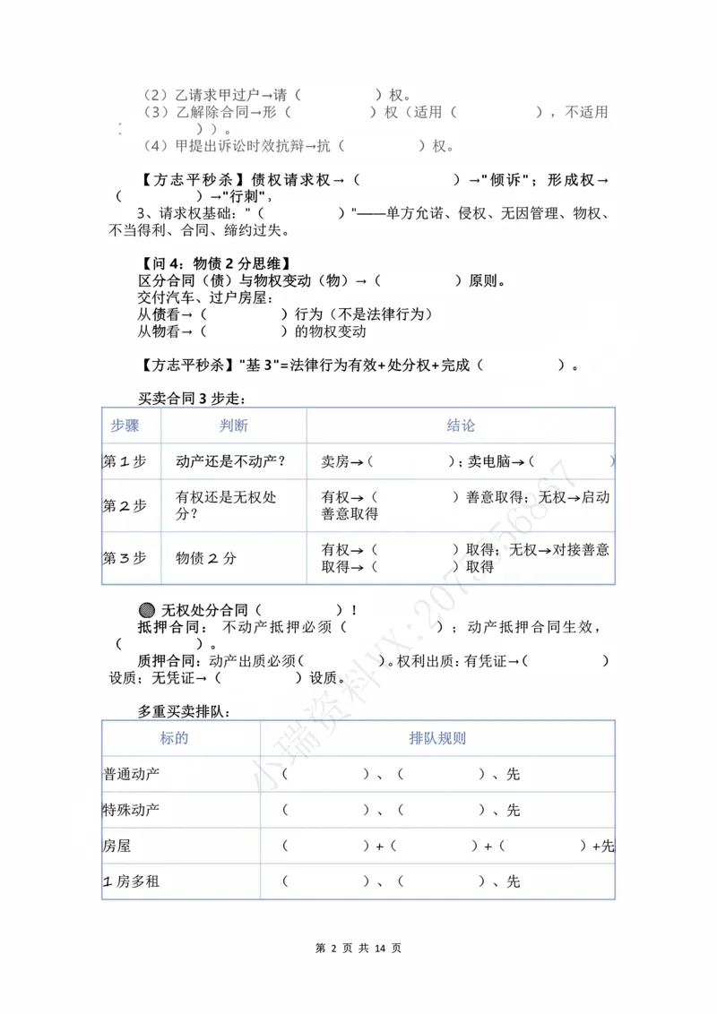 《2026民法状元笔记（学生预习版）_2026法考客观_名师私塾_26民综方志平客观全程班视频+讲义_03客观冲刺_讲义》第2页预览