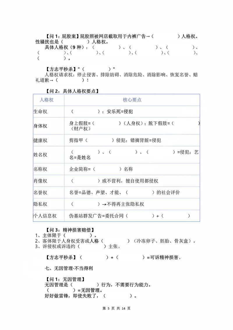 《2026民法状元笔记（学生预习版）_2026法考客观_名师私塾_26民综方志平客观全程班视频+讲义_03客观冲刺_讲义》第5页预览