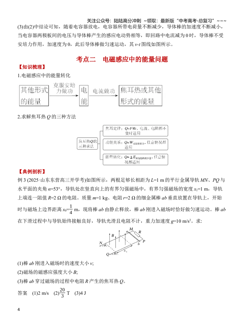 《专题强化21电磁感应中的动力学和能量问题（解析）_04-物理-高考总复习_一轮复习_2026年-物理高考一轮复习_2026年高三物理一轮复习专题突破讲义-G87_资料_2026版》第4页预览