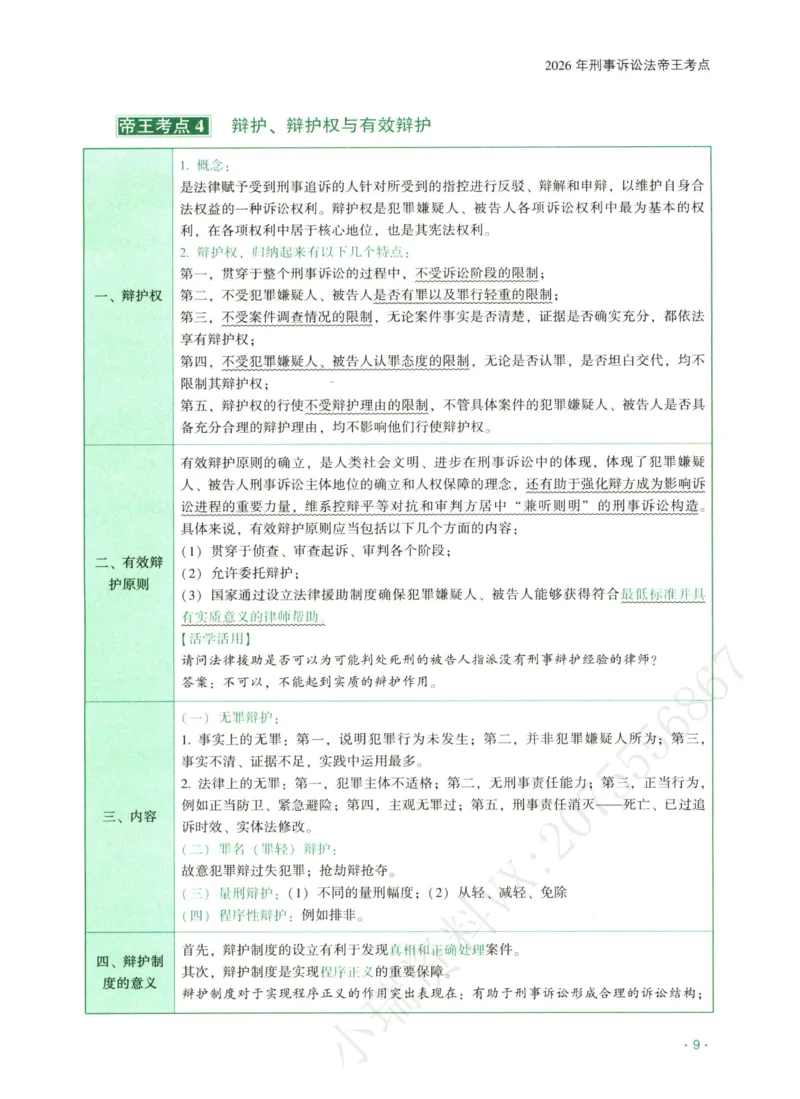 《2026齐贤帝王考点、案例技巧—刑诉法温云云_2026法考主观_QX_0626QX主观帝王考点_讲义》第10页预览