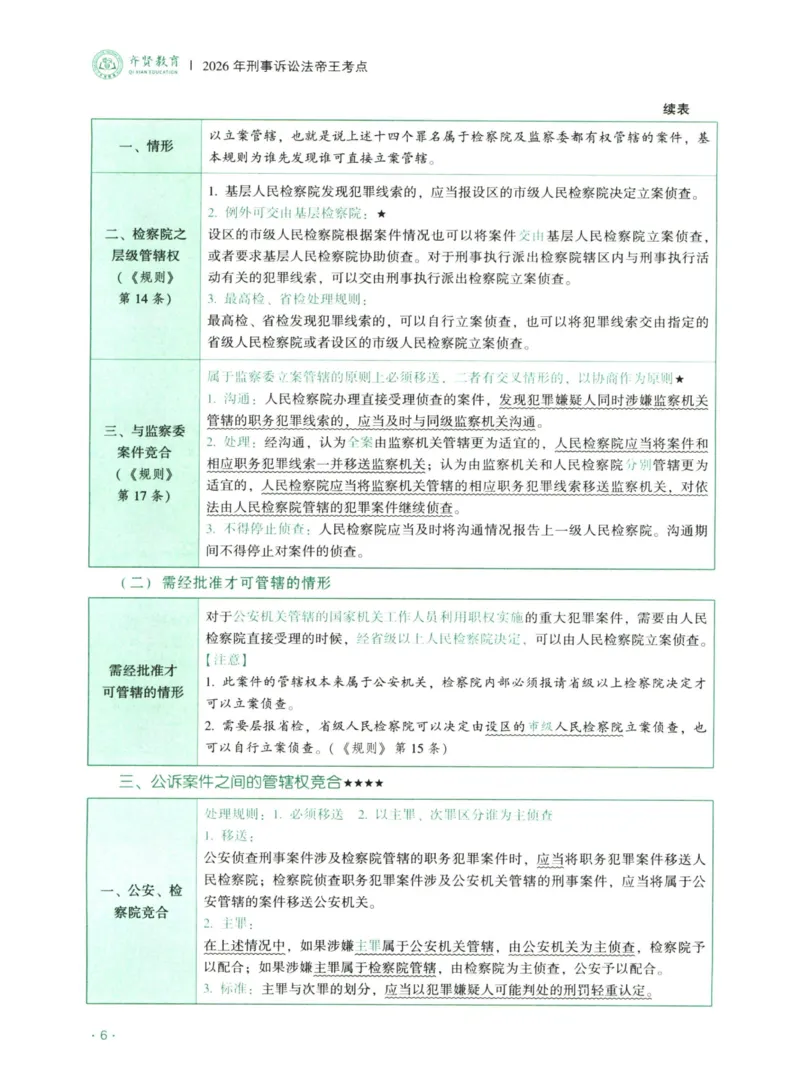 《2026齐贤帝王考点、案例技巧—刑诉法温云云_2026法考主观_QX_0626QX主观帝王考点_讲义》第7页预览