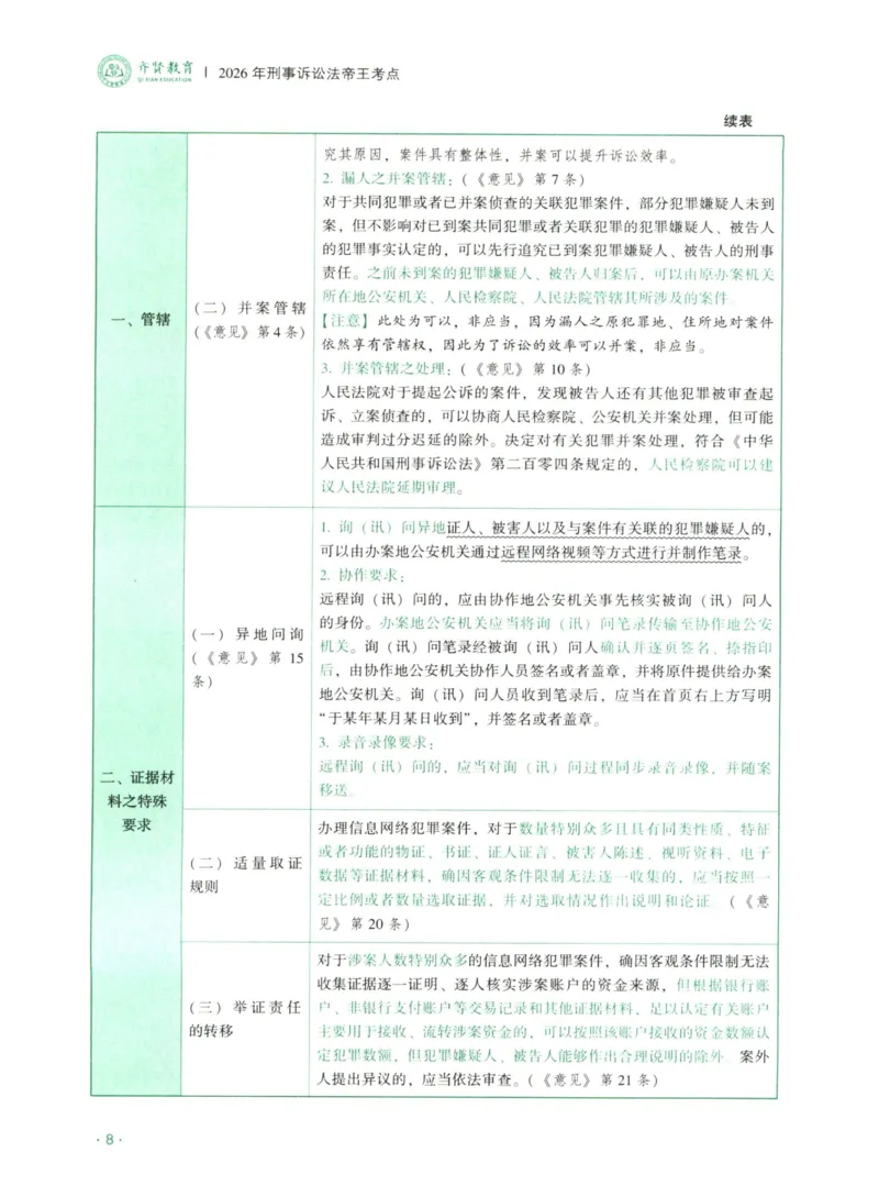 《2026齐贤帝王考点、案例技巧—刑诉法温云云_2026法考主观_QX_0626QX主观帝王考点_讲义》第9页预览