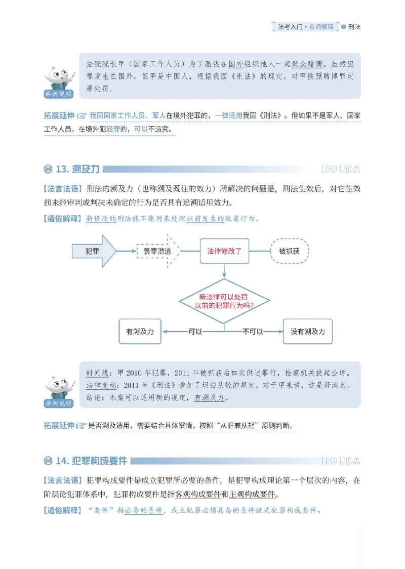《刑法名词解释_可搜索_2026法考客观_厚-D_2026HD名词解释合集视频+讲义_OCR讲义+视频2026厚大法考名词解释-刑法卢阳》第7页预览