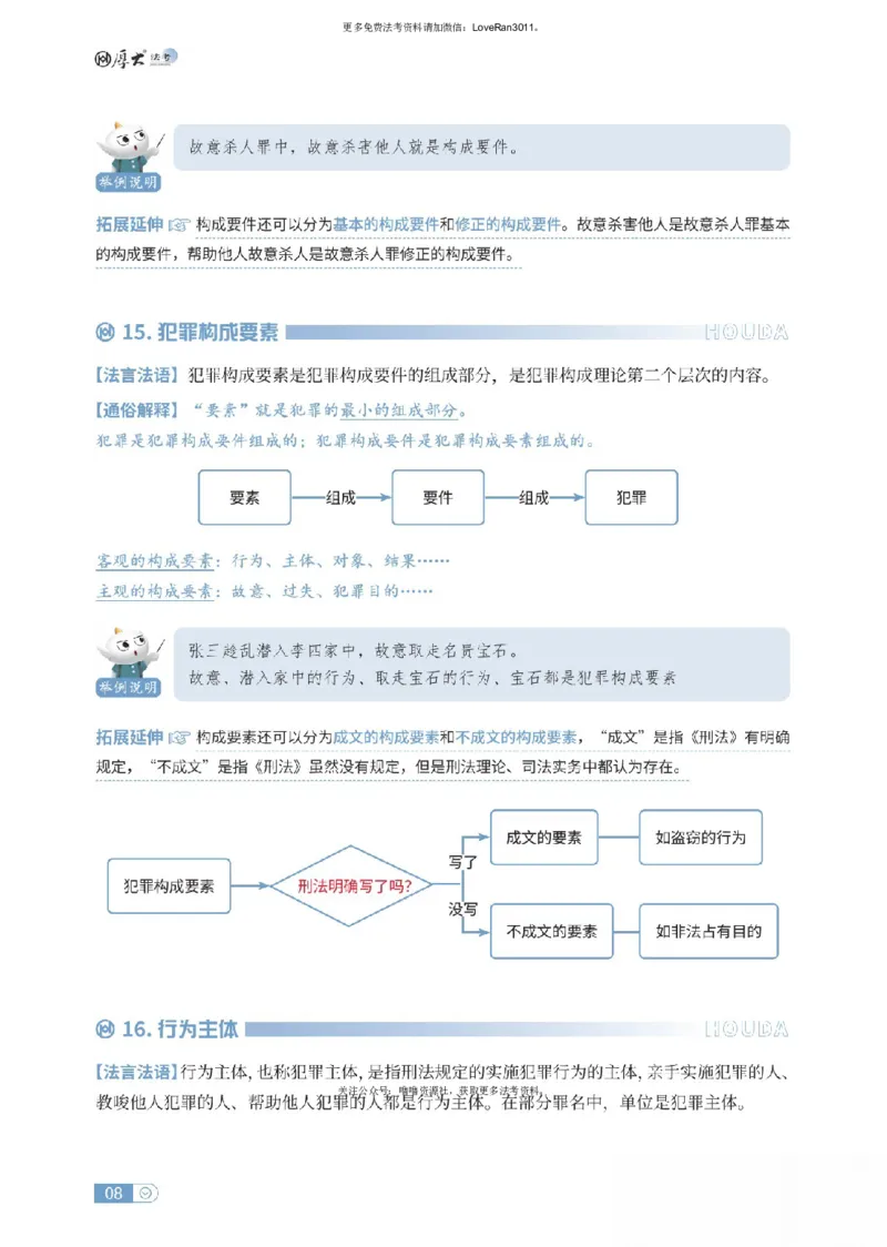 《刑法名词解释_可搜索_2026法考客观_厚-D_2026HD名词解释合集视频+讲义_OCR讲义+视频2026厚大法考名词解释-刑法卢阳》第8页预览